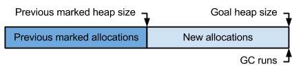 https://docs.google.com/drawings/image?id=sLJ_JvGfPfPnojLlEGLCWkw&rev=1&h=113&w=424&ac=1