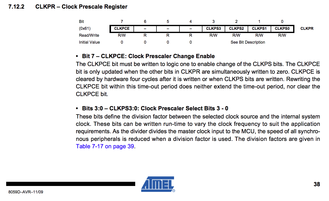 7.12.2 CLKPR - Clock Prescale Register