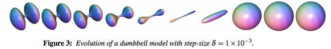 Fig3Dumbbels