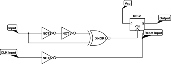 schematic