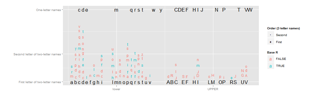 exampleplot