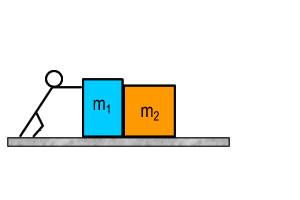 Force pushing two blocks on a horizontal plane