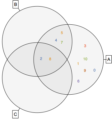 Mathematica graphics