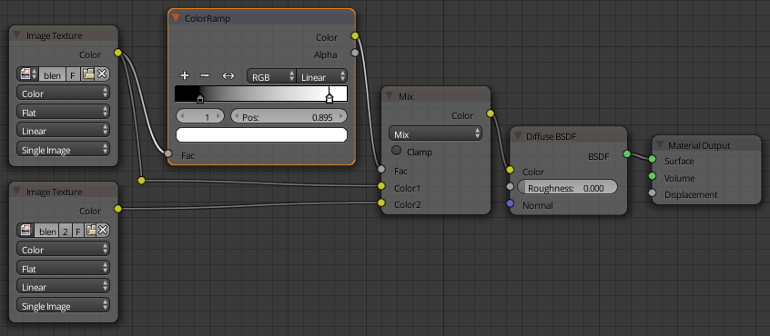 cycles material nodes