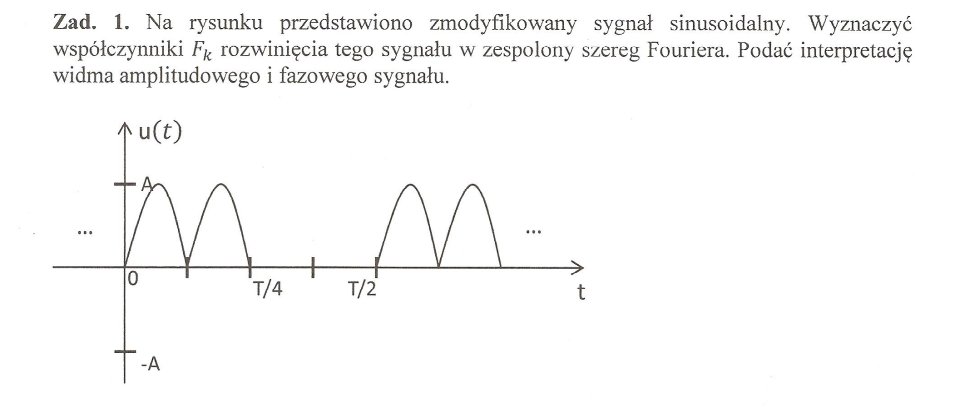 figure1