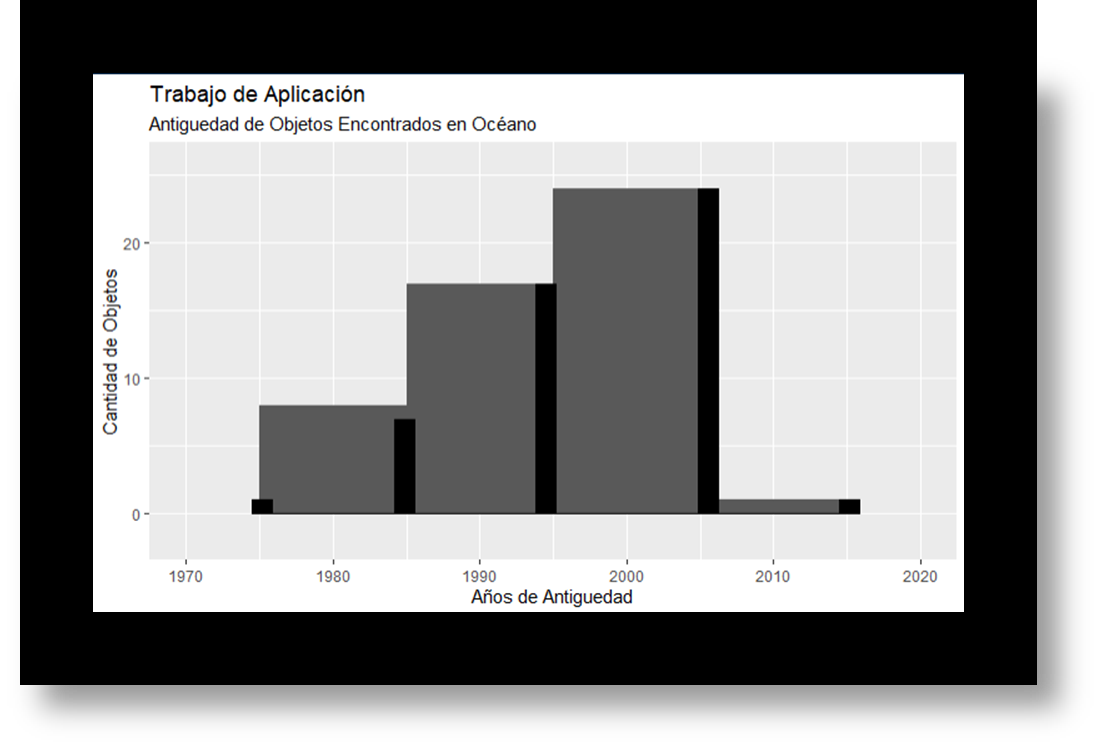 introducir la descripción de la imagen aquí