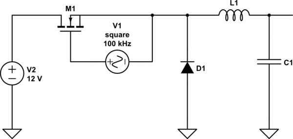 schematic