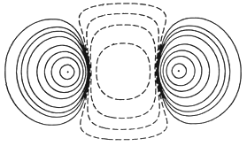 the helium atoms