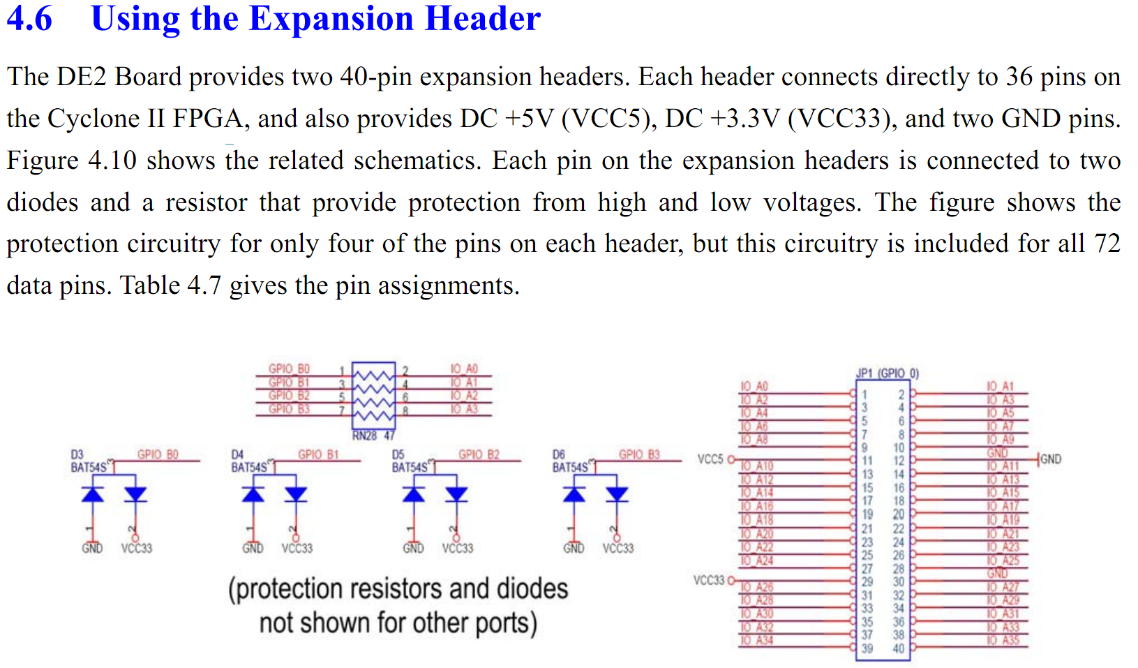 sample from section 4.6 