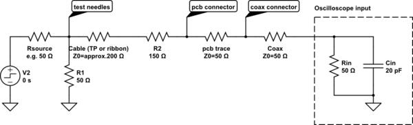 schematic