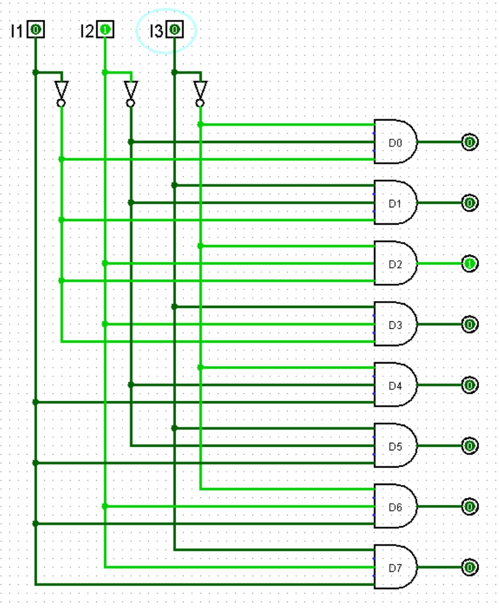 3 to 8 decoder