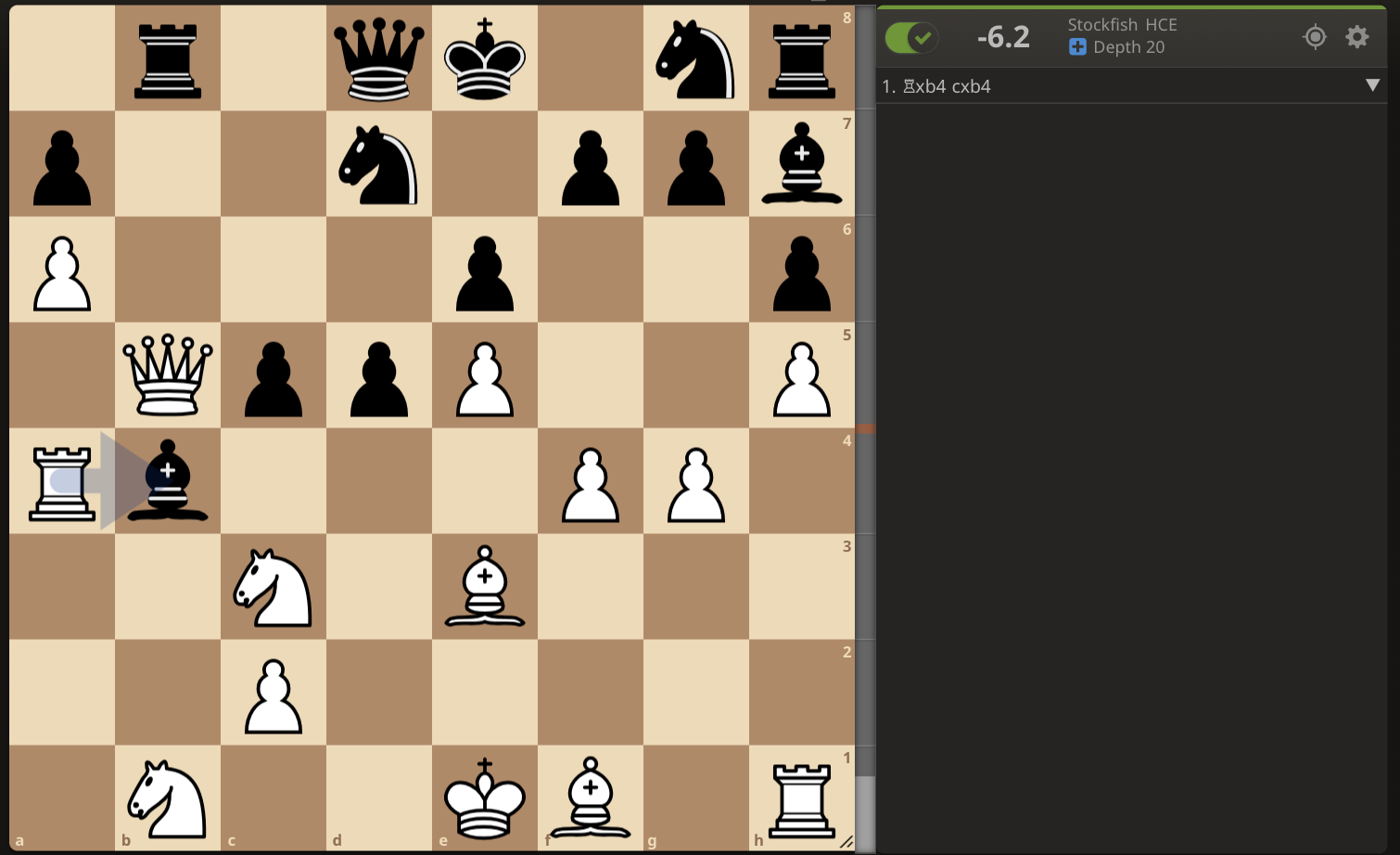 Chessvision evaluation of position