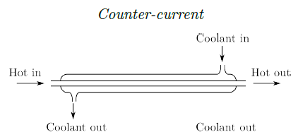 Heat exchange tube