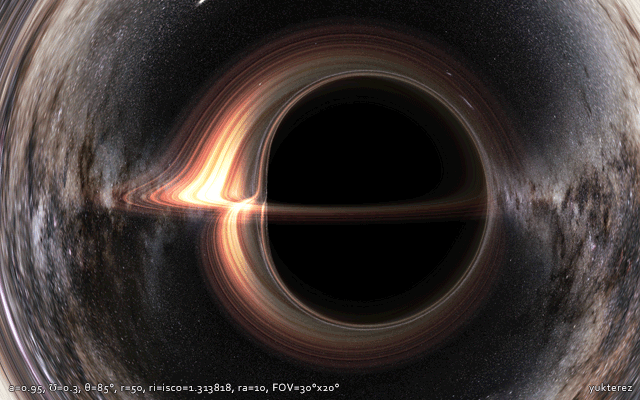 Kerr Newman black hole with accretion disk