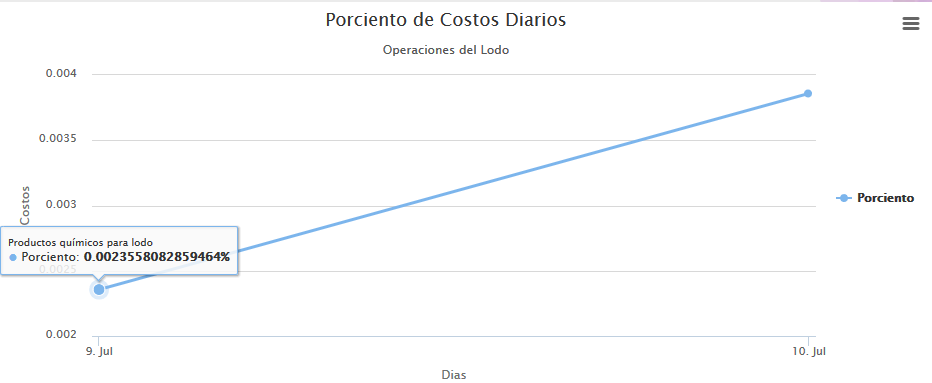 introducir la descripción de la imagen aquí