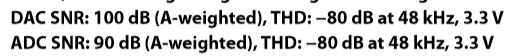 Snippet from SSM2604 datasheet