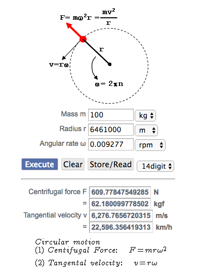 centrifugalforce