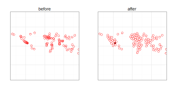 "Plot" that is usually created by packcircles - you can see it working here already.