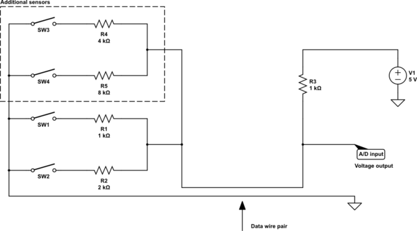 schematic