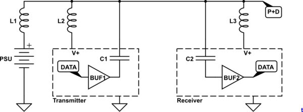 schematic