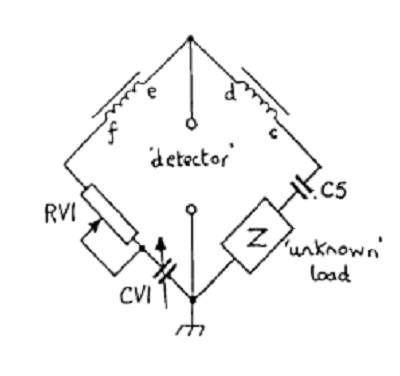 Noise Bridge Schematic