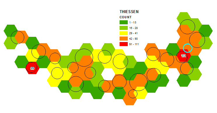 hexagons