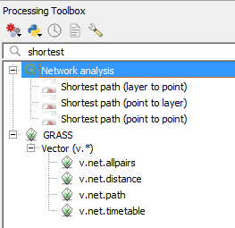 Shortest path