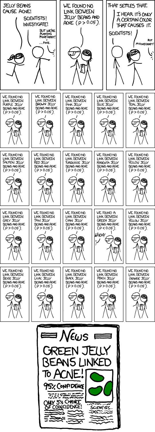 xkcd comic 882 - "Significant"