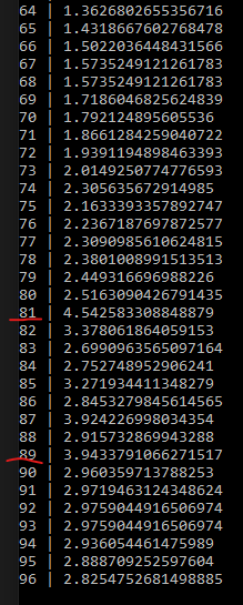 value output on each frame