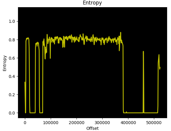 Entropy_img