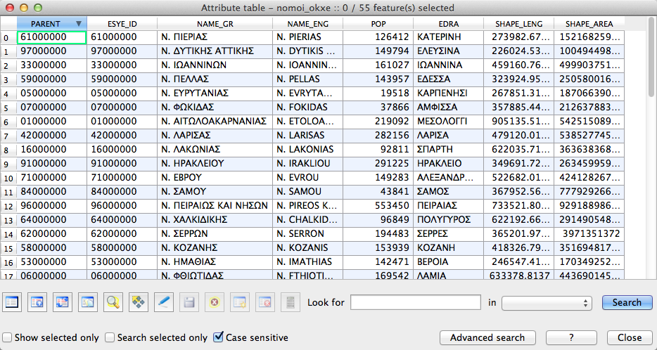 Greek shapefile with Greek code page specified