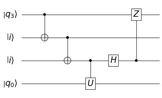 quantum circuit