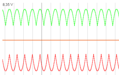 Battery voltages