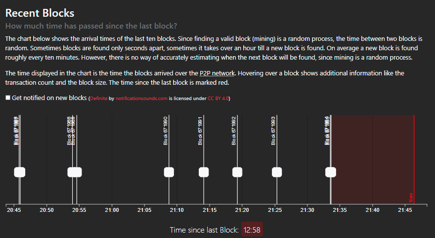 mempool-observer-blocks