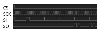 Arduino Read