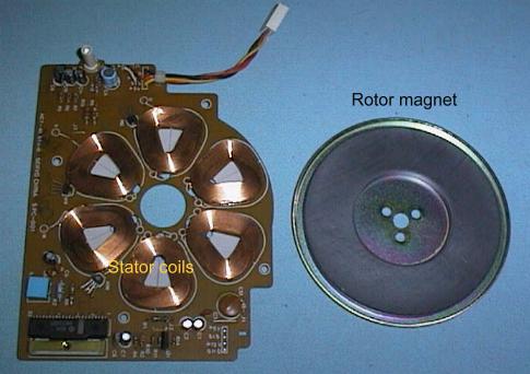 Floppy drive pancake motor