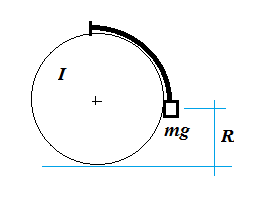 Inertia moment