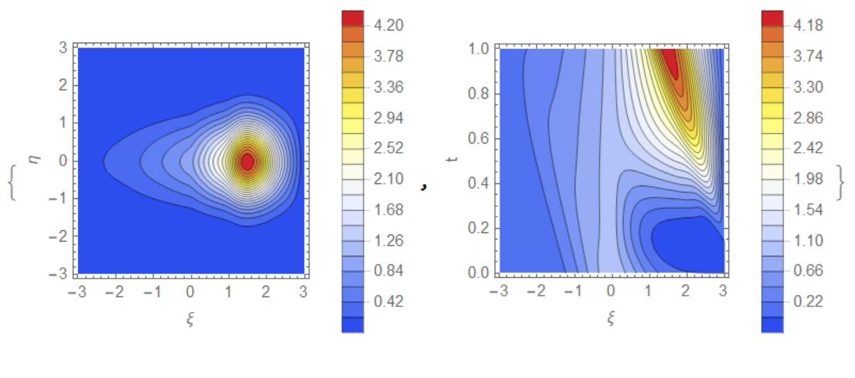 fig1