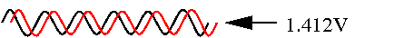 quadrature sled drive signals