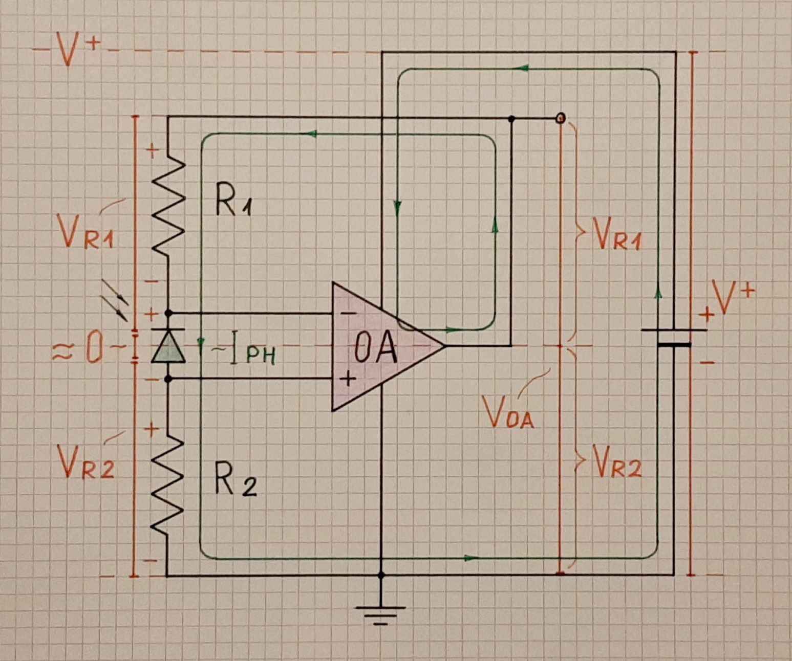 AE photodiode