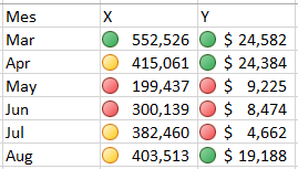 Datos Excel