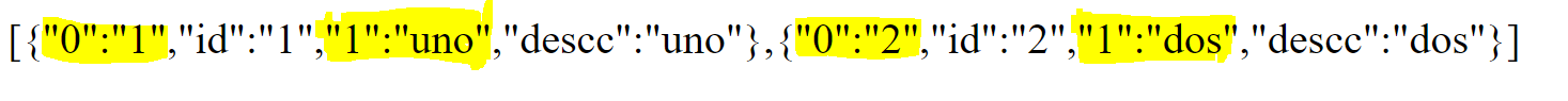 en mi base de datos solo existe los campos id y descc pero lo demás lo genera automaticamente cuando quiero mostrarlo en json 