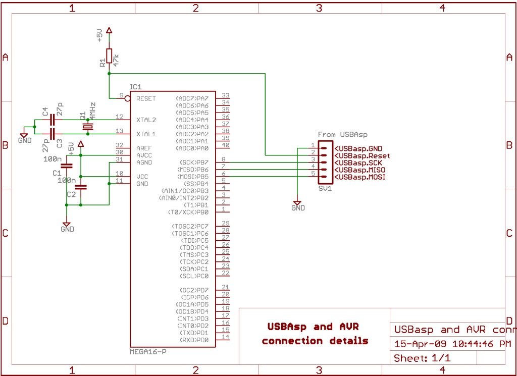 schematic