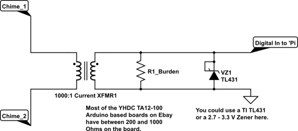 schematic