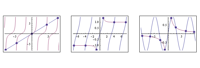 Mathematica graphics