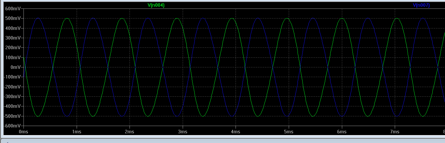 outputs on R6 and R7