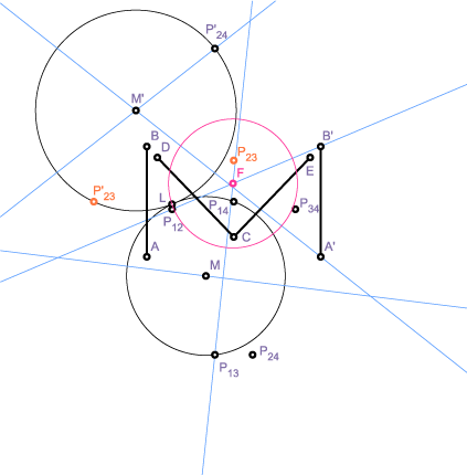 M bar four positions