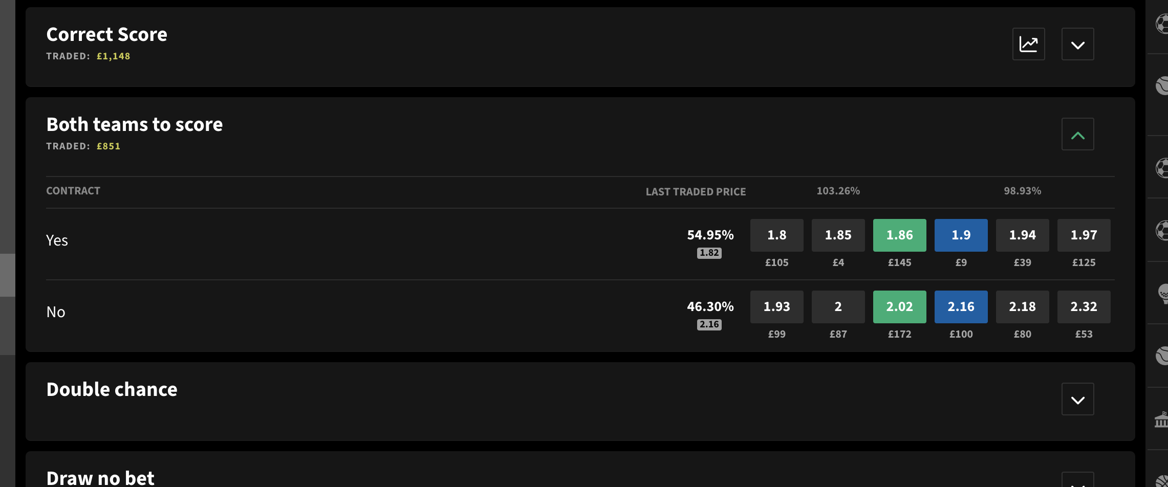 Celtic V Hearts 26-01-22 BTTS