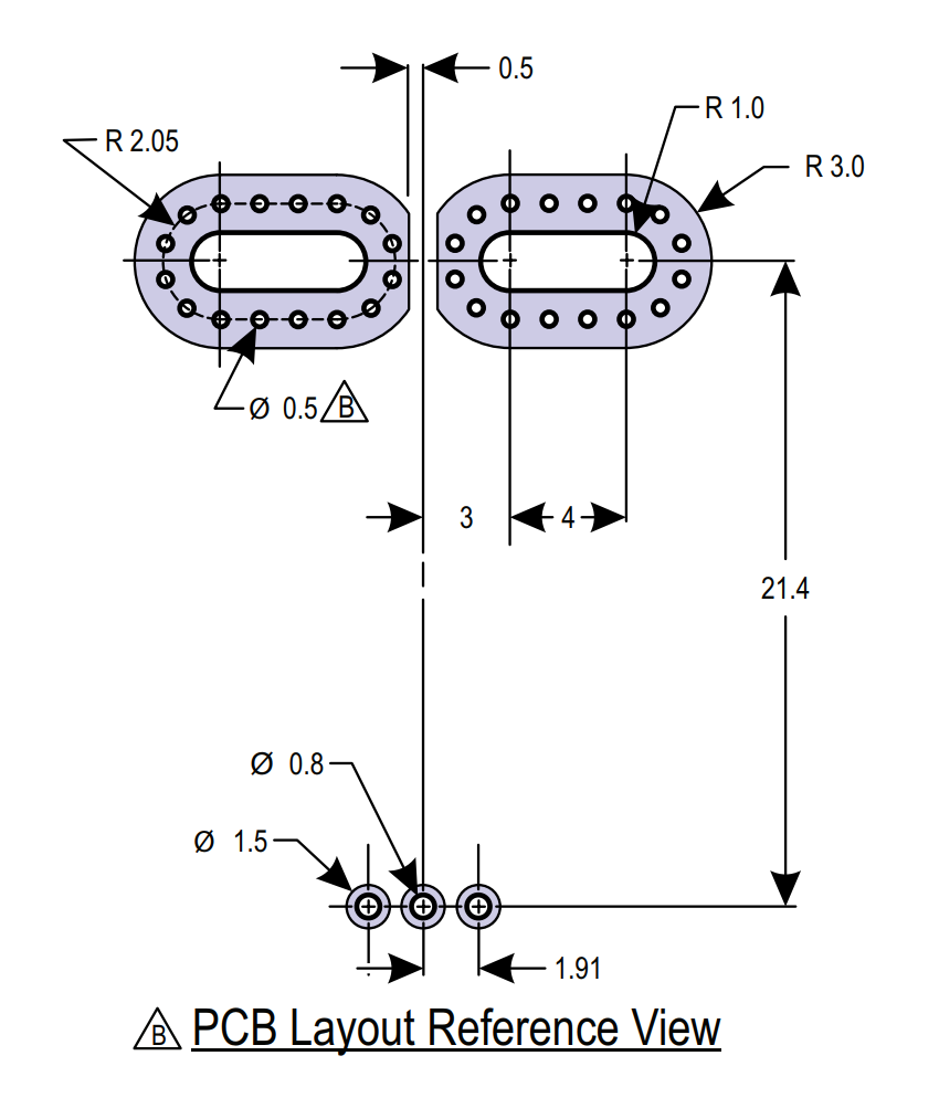 Datasheet layout