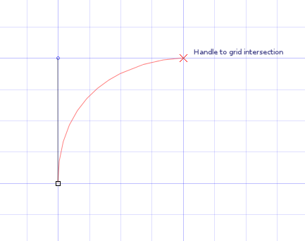 Path with manual radius